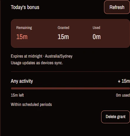 Today's bonus summary: 15 minutes granted, 15 minutes remaining.